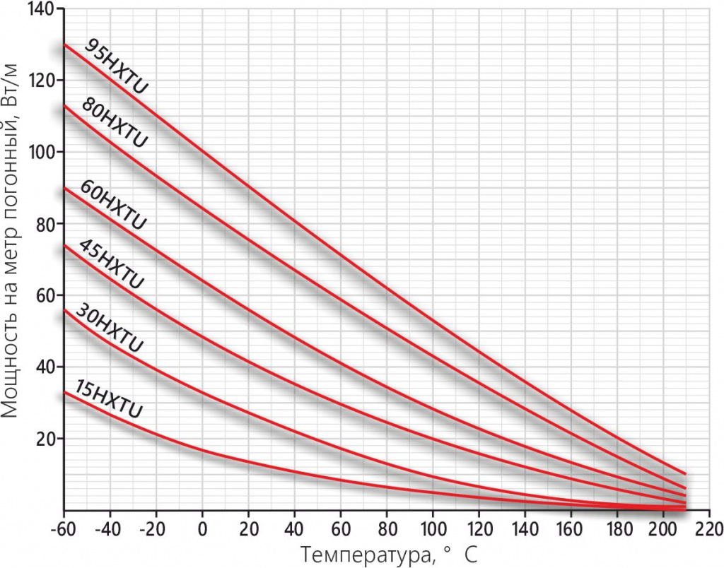 график HXTU.jpg