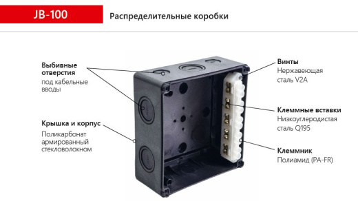 Extherm JB-100-GR коробка распределительная 140*140*76 мм IP 66, серая, в комплекте с клеммным рядом 10х10мм², 76А