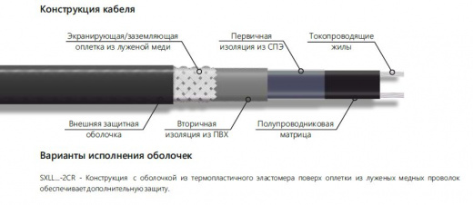 Extherm SXLL30-2CR Саморегулирующийся нагревательный кабель строительного применения  (кровли, трубы)30 Вт/м, 16AWG, термопласт