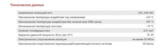 Extherm LXTC30-2CR Саморегулирующийся нагревательный кабель строительного применения (кровли, трубы) 30 Вт/м, термопласт