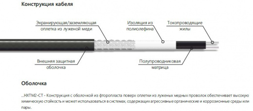 Extherm 15HXTM2-CT Саморегулирующийся нагревательный кабель для обогрева труб (внутр/внеш) 15 Вт/м, 20AWG, фторопласт
