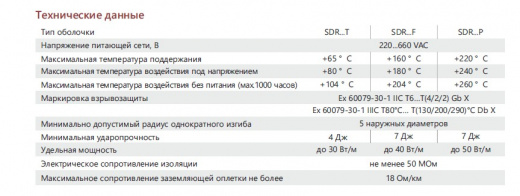 SDRT3.94T Кабель трехжильный резистивный 3,94 (Ом/км), термопласт, до +104 °С