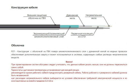 Extherm FCP 2120/10 Секция одножильного резистивного нагревательного кабеля  (морозильные камеры) 10 Вт/м, 2120 Вт, 212м