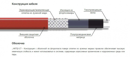 Extherm 30HXTS2-CТ Саморегулирующийся нагревательный кабель промышленного применения 30 Вт/м, 16AWG, фторопласт