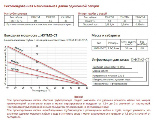 Extherm 15HXTM2-CT Саморегулирующийся нагревательный кабель для обогрева труб (внутр/внеш) 15 Вт/м, 20AWG, фторопласт