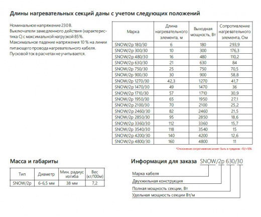 Extherm SNOW/2p 300/30 греющий кабель
