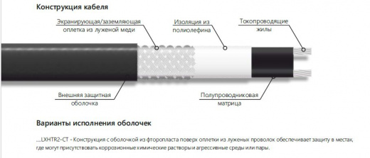 Extherm 15LXHTR2-CT Саморегулирующийся нагревательный кабель 15 Вт/м, 10AWG, фторопласт, long line