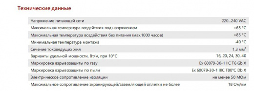 Extherm SXLL30-2CR Саморегулирующийся нагревательный кабель строительного применения  (кровли, трубы)30 Вт/м, 16AWG, термопласт