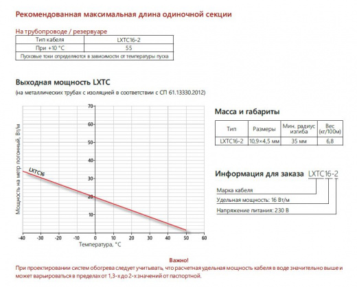 Extherm LXTC16-2CR Саморегулирующийся нагревательный кабель строительного применения (трубы) 16 Вт/м, термопласт