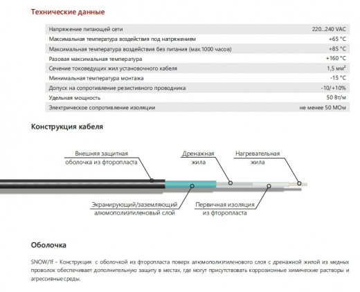 Extherm SNOW/1f 650/50 Секция одножильного резистивного нагревательного кабеля 50 Вт/м, 650 Вт, фторопласт