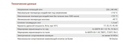 Extherm 17HXTP2-CТ Саморегулирующийся нагревательный кабель промышленного применения 25 Вт/м, 16AWG, фторопласт
