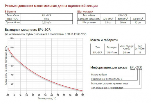 Extherm EPL-2CR кабель нагревательный саморегулирующийся 80 Вт/м при 0 град.С в бетоне (открытые площадки, подъездные пути, тротуары), термопласт