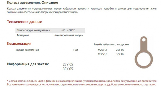 Extherm 25Y 05 Кольцо заземления  М25, никелированная латунь