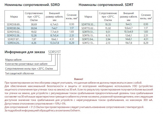 SDRT3.94T Кабель трехжильный резистивный 3,94 (Ом/км), термопласт, до +104 °С